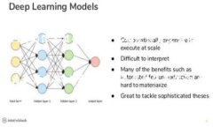 设置比特派（BitPie）应用
