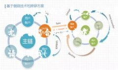 区块链平台是实现区块链