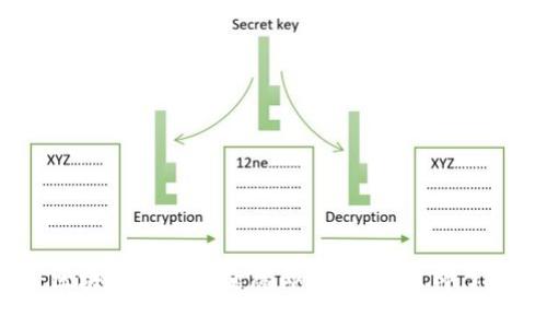 2025必看：区块链平台专题展即将来袭，立即了解最新动向！