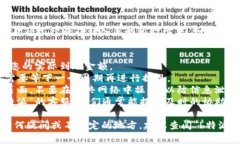 要将“b特派”中的余额提