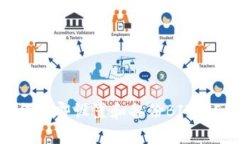 2025必看：如何立即设置和