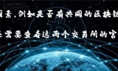 欧意（Ouyi）和B特派（BT