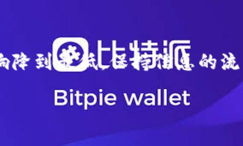 特派地址一直变的情况确实让很多用户感到困惑与不便。我们可以进一步讨论一下这个问题的原因以及如何应对这一变化。

### 特派地址为何频繁变更？

特派地址频繁变更的原因有多种可能性。首先，市场需求的变化可能导致服务提供商需要调整其服务的覆盖区域。例如，某个特定区域的客户需求明显增加，可能促使公司扩大该区域的服务。其次，企业在服务时也可能决定更换特派地址，以便更好地满足顾客的需求。

另外，物流公司在面对各种不可预见的因素，如交通事故、恶劣天气等情况下，也可能会临时调整特派地址，以确保及时送达。这种情况对用户体验的影响确实不可忽视。

### 如何应对特派地址的变化？

面对特派地址的频繁变更，用户可以采取一些应对措施。首先，保持联系。尽量与服务提供商保持联系，无论是通过电子邮件、电话还是社交媒体，了解最新的特派地址更新。此外，定期查看公司官网或相关应用也能获得第一手信息。

其次，利用技术手段。如果可能，开启相关移动应用的通知功能，确保可以及时收到地址变更的提醒。有时候，应用程序会优先处理用户的需求，以便更有效率地提供服务。

### 地址变更的影响与对策

特派地址的不断变化可能会对用户的日常生活产生一些影响。首先，用户在安排收货时需要特别注意，以免因为地址变更而导致的运输延误，进而影响到他们的生活安排。因此，妥善安排收货时间是必要的。用户可以尝试提前规划购买计划。

此外，用户也可以提前与服务提供商沟通，确认最新的地址和预计送达时间，确保可以在合适的时间及时收到所需的商品。

### 总结

总的来说，虽然特派地址的频繁变更可能会带来不便，但通过及时的信息获取与灵活的应对方式，用户完全可以将其影响降到最低。保持信息的流畅传递，是减少出错和获得更好顾客体验的关键。 

希望在未来，随着技术的发展，企业能提供更为稳定和高效的服务，让每位用户能够享受到更好的购物体验。