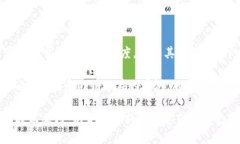 截至我最后的知识更新（