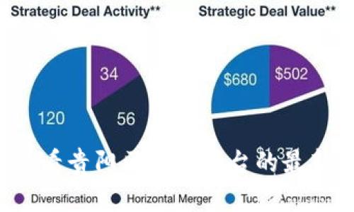 立即了解2025必看贵阳区块链平台的最新动态和应用前景
