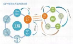 2025必看：消费时代的网络平台与区块链革命，立