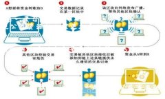 蚂蚁金服区块链公益平台：2025必看，立即探索未