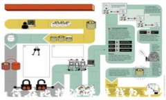 2025必看！如何在比特派硬