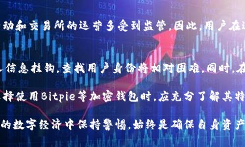 在讨论Bitpie转账是否会被公安查到及其安全性之前，我们需要了解一些关于加密货币和区块链技术的基本概念。Bitpie是一款支持多种加密货币的钱包应用程序，其主要特点是提供了安全的资产管理和便捷的转账功能。然而，在涉及转账隐私和安全性的问题时，用户常常会产生疑虑。

一、Bitpie钱包概述
Bitpie是一款以用户安全为核心设计的数字货币钱包，用户可以使用其安全存储和管理比特币、以太坊等多种主流数字货币。该钱包采用了多重签名、安全备份及数据加密等技术，以确保用户资产的安全性。

二、转账的隐私性
尽管Bitpie承诺提供高度的安全性和隐私保护，但我们仍需了解加密货币交易的公共性质。加密货币使用区块链技术，所有的交易记录都存储在区块链上，任何人都有能力查看这些记录。因此，理论上任何人都可以追踪到特定钱包地址的交易历史。

三、公安是否能查到转账记录
当涉及到犯罪调查时，公安部门确实可以通过区块链的公开性查找到特定钱包的转账记录。然而，查到的信息也有限。他们可以看到转账的金额、时间戳，以及发送和接收地址，但无法直接获取钱包持有者的真实身份信息。 
然而，一些交易平台在用户注册时可能需要提供身份证明等个人信息，这使得公安在调查时可以通过这些信息关联到具体的用户。此时，如果某个钱包地址与交易所账户关联，且被怀疑参与非法活动，那么公安就可以通过这些渠道进行调查。

四、加密货币转账的安全性
使用Bitpie进行转账时，有几个安全因素需要考虑。首先，确保你的账户启用了两步验证，它能有效防止未授权访问。其次，定期备份你的助记词和私钥，这样可以在手机丢失或应用崩溃时恢复你的资产。此外，保持应用程序的更新，及时安装最新的安全补丁，以防范潜在的安全漏洞。

五、如何提高交易的隐私性
如果你对隐私性有较高的要求，可以考虑一些隐私币，如门罗币（Monero）或达世币（Dash）。这些币种通过复杂的加密技术，增强了交易的匿名性。此外，使用混币服务也是一种有效提高交易隐私的方法，但这类服务存在风险，可能被用于洗钱等非法活动。

六、国内的法律法规
在中国，关于加密货币的法律法规相对严格。尽管个人在当前框架下拥有加密资产的合法性，但与加密货币相关的投资活动和交易所的运营多受到监管。因此，用户在进行数字货币交易时，应注意遵循法规，特别是在涉及大额交易时。

七、结论
总的来说，Bitpie的转账记录在区块链上是公开的，公安能通过一定的技术手段查到相关信息。然而，若相关钱包未与个人信息挂钩，查找用户身份将相对困难。同时，在使用加密货币进行交易时，应重视安全防护，提高隐私保护，避免潜在的法律风险。 

在如今这个信息快速传播的时代，加密货币作为一种新兴资产形式，其安全性和隐私性引发了越来越多的关注。用户在选择使用Bitpie等加密钱包时，应充分了解其特性与潜在风险，并在合规的前提下，安全合理地管理自己的数字资产。

通过这篇文章，我们希望能够帮助读者更好地理解关于Bitpie转账的隐私性和安全性，进而做出更加明智的决策。在未来的数字经济中保持警惕，始终是确保自身资产安全的重要策略。