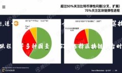 区块链技术的发展使得许多人对其安全性和可靠