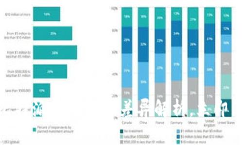 2025必看：比特派货币价格差异解析，立即了解市场动态