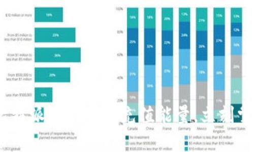 2025必看：比特派如何快速充值能量，立刻掌握操作技巧！