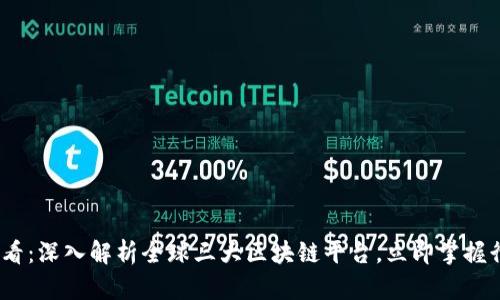 2025必看：深入解析全球三大区块链平台，立即掌握行业趋势