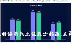 2025年必看：比特派钱包充