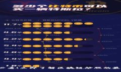 2025必看！立即了解区块链炒股的最佳平台