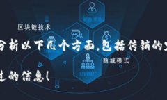 关于“b特派钱包”是否涉