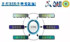 bk钱包怎样 的话题可以从