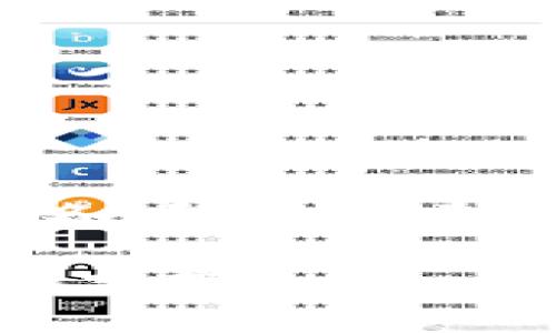 在激活B特派账户之前，用户需要确保自己拥有有效的注册信息和相关资料。激活账户是一个简单的过程，通常只需按照以下步骤进行：

步骤一：访问B特派官方网站
首先，用户需要打开B特派的官方网站，通常在网页上会有“登录”或“激活账户”的按钮。点击后，系统会引导你进入账户激活页面。

步骤二：输入注册信息
在激活页面，用户需要输入注册时使用的电子邮箱或手机号码，配合其他必要的信息，例如验证码。这些信息将用于确认身份，以确保只有注册用户能够激活其账户。

步骤三：接收激活链接或验证码
完成信息输入后，用户会收到一封激活邮件或短信，其中包含激活链接或验证码。确保检查邮箱的“垃圾邮件”文件夹或手机的短信文件夹，以免遗漏信息。

步骤四：点击链接或输入验证码
如果收到了激活链接，只需点击链接即可完成激活。如果是验证码，用户应在指定的输入框中填写该验证码，完成后点击“激活”按钮。

步骤五：确认激活成功
激活完成后，用户通常会看到提示信息，确认账户成功激活。此时，账户即可正常使用，用户可以登录，并开始享受B特派提供的各项服务。

常见问题及解决方法
在激活账户的过程中，用户可能会遇到一些常见问题。例如，未收到激活邮件或短信，或输入信息时系统提示错误。针对这些问题，用户可以采取以下措施：

ul
    li确认注册时提供的邮箱或手机号码是否正确。/li
    li查看邮件的“垃圾邮件”文件夹，确保激活邮件没有被误判为垃圾邮件。/li
    li如果长时间未收到激活信息，可以尝试重新发送激活链接。/li
/ul

结语
激活B特派账户是一个简单而重要的步骤，完成后用户可以尽情享受平台提供的各项功能。希望上述步骤能帮助到需要激活账户的用户，确保大家能够顺利使用B特派的服务。

如果有更多疑问，建议直接联系B特派的客服团队，他们会提供更为详细的帮助和支持。