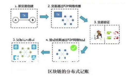 面临在B特派（致力于跨境电商的一个平台）没有一件买卖的情况，可能会让人感到困惑和焦虑。然而，别担心，下面有一些实用的建议，帮助你在这一情况下采取积极的行动。

分析市场和产品
首先，你需要对市场进行深入的分析。这包括研究你的潜在客户群体、竞争对手，以及当前行业的趋势。利用工具如谷歌趋势、社交媒体调查等，来了解消费者的需求和兴趣点。此外，考虑产品的定位是否正确，是否需要调整你的产品线，以匹配市场的变化。

提升产品页面
为了吸引更多的流量，你可以考虑你的产品页面的。研究与你的产品相关的关键词，并确保它们出现在、描述和图像的替代文本中。合理的策略可以帮助你在搜索引擎结果中获得更高的排名，从而增加曝光率。

社交媒体营销
利用社交媒体平台进行宣传是目前最有效的策略之一。定期更新你的社交媒体账号，发布有关新品、促销活动和用户评价的内容。通过创意的图文和视频内容，来吸引关注和互动。此外，考虑与影响力人物进行合作，借助他们的影响力达到更广泛的客户群体。

开展促销活动
如果你在没有买卖的情况下，考虑开展一些促销活动以吸引顾客。比如推出限时折扣、买一送一活动或是免费赠品等，都会有效提高客户的购买意愿。同时，通过邮件营销或推文通知你的现有客户，激励他们再次购买。

改善顾客体验
顾客的体验直接影响到购买率。如果你的店铺在设计上不够直观或是结账流程冗长，都可能影响顾客的决策。因此，顾客的体验，包括简化购物流程、提供多种支付方式、以及设置清晰的退换货政策，都是非常重要的。

寻找合作机会
如果可能的话，考虑寻找与其他品牌或商家的合作机会。例如，可以和相关行业的商家进行资源互换、捆绑销售等，这不仅能扩大你的客源，同时也能降低营销成本。

利用用户反馈
最后，用户的反馈是你能够不断改善的重要依据。通过客户的真实评价，了解其对你产品和服务的看法，这样你才能够做出积极的调整。在产品页面上展示真实的用户评价，也能够增强潜在顾客的信任感。

综上所述，虽然短期内在B特派没有一件买卖可能让人感到沮丧，但通过市场分析、、社交媒体营销、促销活动、顾客体验改善、寻找合作机会和利用用户反馈等策略，能够有效提升你的销售业绩。因此，要保持积极态度，务实应对，逐步寻找最佳解决方案。希望上述建议能帮助你摆脱目前的困境。