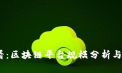 2025必看：区块链平台规模