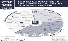 2025必看：区块链应用平台运营全攻略