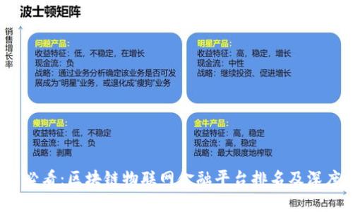 2025必看：区块链物联网金融平台排名及深度解析