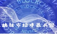 2025必看：区块链市场中最具潜力的平台分析