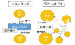 Bitp 旷工费的计算通常涉及