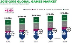 立即下载BitKeep 4.0！探索