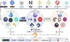 苹果手机无法下载 BitP 可