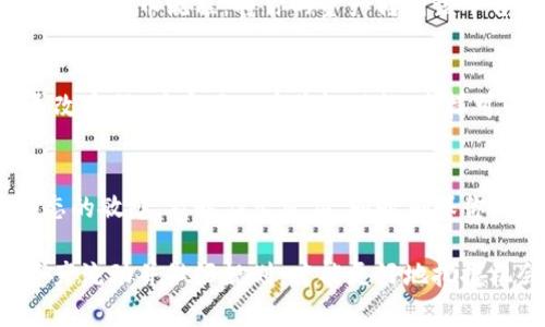 在BitKeep上卖币的过程相对简单，以下是一个详细的步骤指南，帮助你在BitKeep上成功进行币的交易和销售。

1. 登录BitKeep钱包
首先，确保你已经下载并安装了BitKeep钱包。你可以在App Store或Google Play上找到这个应用。打开应用后，使用你的账户信息登录。如果你还没有账户，可以选择创建一个新钱包，根据提示生成私钥并保存好。

2. 准备好要出售的币种
在进入交易界面之前，你需要确保你的钱包中已经有你打算出售的币种。如果你的资产尚未转到BitKeep，你需要先将其充值到该钱包中。如果你不确定如何充值，可以参考BitKeep的官方文档或社区指导。

3. 选择交易功能
在BitKeep钱包主界面，找到并选择“交易”或“兑换”功能。不同的版本可能有所不同，但通常会在首页或下方菜单中进行标识。在这里，你将看到可以进行币种兑换的选项。

4. 选择出售币种和数量
在交易页面，你需要选择你想要出售的币种，并输入你想要出售的数量。BitKeep支持多种币种的交易，包括主流数字货币，如比特币（BTC）、以太坊（ETH）以及各种ERC-20代币。在输入数量后，钱包将会显示当前的市场汇率和你将获得的总额。

5. 确认交易信息
在确认交易之前，确保双击检查所有信息是否准确无误，包括币种、数量、汇率，以及最终你将获得的金额。如果你满意这些信息，可以点击“确认交易”按钮。

6. 完成交易
在确认交易后，系统将处理你的请求。通常情况下，交易会在几分钟内完成，具体时间可能会因网络拥堵而有所差异。一旦交易完成，你的所出售的金额将会转入你的钱包余额中。

7. 提现或转账
如果你想将出售的币转回法币，通常需要将其提取到交易所进行进一步操作。选择合适的交易所，并遵循其提币流程，将你的资产转到该平台进行出售。注意不同交易所的手续费和处理时间。

8. 注意事项
在通过BitKeep进行交易时，需要时刻关注市场走势和币种的波动。此外，要保证你的账户安全，定期更改密码，并启用双重验证功能。这样可以帮助你更好地保护你的资产。

总结
在BitKeep上卖币是一个相对简单的过程，只要按步骤进行，就可以顺利完成交易。切记保持对市场动态的敏感，及时作出反应，同时确保你的账户安全，祝你在数字货币的世界中投资顺利!

在这一过程中，选择合适的时机及平台进行交易是非常重要的，因为市场行情瞬息万变，了解自己的资产流动并做好规划，才能更好地把握机会。希望以上信息对你有所帮助！