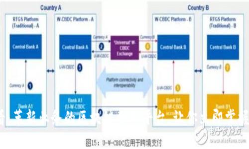 2025必看：革新业务的区块链企业平台，让你立即掌握未来趋势