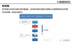2025必看：全面解析区块链公共服务云平台的未来