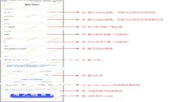 比特派无法出售BTC的解决