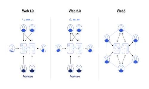 
以下是的，如“立即了解B特派钱包用法，2025必看！”

钱包, B特派, 电子钱包, 数字货币/guanjianci

B特派钱包概述
B特派钱包是一种便捷安全的电子钱包，旨在为用户提供更好的数字资产管理体验。随着数字货币的普及，越来越多的人开始选择使用电子钱包来进行资产存储和交易。B特派钱包不仅支持多种虚拟货币，还提供了简单易操作的界面，使新手用户也能迅速上手。

如何注册B特派钱包
注册B特派钱包的过程相对简单，但用户在选择时应确保自己的安全性。因此，第一步是下载官方应用程序，确保您获取的软件是最新的且来自合法来源。接着，根据提示填写必要的个人信息，如电子邮件地址和手机号码。这不仅是为了确保您的身份安全，也是为了在您忘记密码时可以复位账号。

注册完成后，系统会向您的手机发送验证码。请务必确保您收到了这个验证码，因为它是确认您注册的重要环节。一旦成功输入验证码，您就可以设置一个强密码来保护您的钱包。

B特派钱包的主要功能
B特派钱包提供了许多实用的功能，使得用户能更高效地管理他们的数字资产。首先，它支持多种主流的加密货币，包括但不限于比特币、以太坊以及其他ERC-20代币。这意味着用户可以将多个数字资产集中管理，避免了在不同平台之间切换的不便。

其次，B特派钱包的交易速度非常快。通过其先进的技术，用户可以在几秒钟内完成交易。因此，无论是日常购物还是投资操作，用户都能享受到极为顺畅的体验。

如何存入和提取资产
B特派钱包支持多种方式存入和提取资产。您可以选择通过银行转账、信用卡支付或直接从其他加密钱包转账等多种方式来存入资金。特别是对于新用户来说，使用银行转账是一种相对简单且熟悉的方法。

存入资金后，您可以直接在应用中查看余额。在需要提取时，用户只需选择“提现”选项，按照系统提示操作即可。请注意，提取时可能还需要支付一定的手续费，这通常取决于提取的金额和所选的支付方式。

B特派钱包的安全性
安全性是任何电子钱包用户最为关心的因素之一。B特派钱包在这方面采取了多重保护措施。首先，用户的私钥会在设备上进行加密存储，因此即便是服务器遭到攻击，您的资产仍然是安全的。此外，B特派钱包还提供双因素认证（2FA）功能，进一步提高了账户的安全性。

另外，定期更换密码及启用密保问题也是增强安全性的好方法。此外，用户应时常检查账务记录，一旦发现疑似异常的交易，及时联系钱包客服是非常重要的。

如何进行虚拟货币交易
一旦您成功配置了B特派钱包，进行虚拟货币交易就变得简便易行。首先，用户需点击“交易”按钮，然后选择想要买入或卖出的货币。系统将显示当前的市场价格和相关费用。

接下来，您需要输入交易金额，并确认交易细节。提示内容一定要仔细核对，以免因输入错误而导致损失。一旦确认后，您只需等待交易完成即可。通常情况下，交易会在很短的时间内得到确认。此外，您可以随时通过交易记录查看历史交易情况。

B特派钱包的客户支持
在使用B特派钱包过程中，如果遇到任何问题，都可以随时寻求客户支持的帮助。B特派钱包提供了多种联系方式，包括在线客服、电子邮件和社交媒体平台。然而，建议用户在联系客户支持之前，首先查看官方FAQ以获取快速解答。这样可以节省时间，帮助您快速解决问题。

总结
总的来说，B特派钱包凭借其简便的操作和强大的功能，适合各类用户，无论是新手还是老手都能在其中找到满意的体验。随着技术的持续发展，电子钱包的功能与安全性也在日益增强。因此，现在正是您注册并使用B特派钱包的最佳时机。更重要的是，了解如何使用这一工具，将帮您在未来的数字货币世界中占得先机。不要错过这个机会，立即行动吧！
