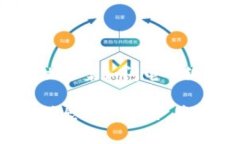 在涉及到比特币（Bitcoin）