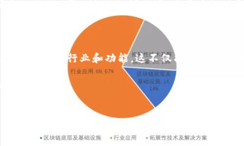 用微信做区块链平台可以吗？深度解析与未来展望

近年来，区块链技术的发展引起了广泛关注，许多企业和个人纷纷探索其在不同领域的应用。作为中国最受欢迎的社交媒体和支付平台，微信在这个背景下也成为了许多人关注的焦点。用微信构建区块链平台，这似乎是一个充满潜力的想法，但它是否真能实现呢？本文将从多个角度分析这一问题，探讨用微信做区块链平台的可行性及其面临的挑战。

区块链技术的基本概念

首先，了解区块链的基本概念是必要的。区块链是一种去中心化的分布式账本技术，能够在没有第三方信任的情况下，确保数据的安全性和透明性。每一个区块都包含了一定数量的交易信息，并通过密码学保证其不可篡改性。这一技术的优势在于提供了高度的安全性以及数据的可追溯性，使得其在金融、供应链、医疗等多个领域都有了广泛的应用。

微信的特点与优势

微信作为一款综合性的社交应用，具有庞大的用户基础和广泛的功能模块。其特点包括：

ul
    listrong用户基数庞大：/strong微信的月活跃用户数已超过12亿，巨大的流量基础为任何新功能提供了充足的用户市场。/li
    listrong便捷的支付功能：/strong微信支付已成为中国最主要的移动支付方式之一，为用户提供了快速、便利的支付体验。/li
    listrong丰富的生态系统：/strong微信不仅是一个社交平台，还融入了电商、公众号、小游戏等多种功能，使其成为一个综合性的生活工具。/li
/ul

然而，这些特点也意味着想要在微信上实施区块链技术需要克服多重挑战。

用微信构建区块链平台的可行性

那么，是否可以在微信上构建区块链平台呢？从技术上来说，答案是存在可能性的。微信开放了部分API接口，允许第三方开发者进行功能扩展。如果能够充分利用这些API，结合区块链的特性，确实可以实现一些基于区块链的应用，比如智能合约、数字资产交易等。

然而，应该注意到几个关键问题：

ul
    listrong技术整合：/strong区块链和微信系统在技术架构上存在差异，将二者有效整合需要大量的技术支持。/li
    listrong数据隐私：/strong区块链的透明性与微信的用户隐私保护之间存在矛盾，如何在保证用户隐私的同时实现数据透明，是一大挑战。/li
    listrong监管合规：/strong随着国家对区块链和数字货币的监管政策日益严格，如何确保在合规框架下进行业务，将是一个重要问题。/li
/ul

实例分析：微信与区块链的结合

一些企业和项目已经在试图将微信与区块链技术结合。以“链家”为例，该公司曾尝试通过区块链技术来提升房产交易的透明度，同时借助微信的广泛使用实现用户触达。此外，腾讯也在进行区块链技术的研发，探索其在游戏、金融等领域的应用。这些案例虽然初步，但为未来的探索奠定了基础。

挑战与机遇

尽管已经有了一些尝试，但用微信打造区块链平台的道路并非一帆风顺。首先，技术的复杂性要求团队具备深厚的技术积累和创新能力。其次，行业竞争激烈，如何在众多竞争者中脱颖而出，也是一个不容忽视的挑战。

但与此同时，机遇也同样存在。随着技术的不断成熟和市场需求的不断释放，市场对区块链应用的接受度正在提高。一旦找到切入点，用微信作为区块链平台的基础，可以迅速占领市场，为用户提供新的体验。

未来展望

随着区块链技术的不断演进以及微信生态系统的扩大，未来用微信构建区块链平台的可能性将逐渐增强。我们可以预见，未来将有越来越多的应用落地，服务于各个行业和功能。这不仅能够促进区块链技术的发展，也将推动微信平台的进一步改进和创新。

总之，虽然用微信做区块链平台面临着诸多挑战，但其潜力不容小觑。在未来的技术竞争中，谁能够率先实现这一目标，将可能获得巨大的市场机会和用户支持。

区块链技术, 微信平台, 数字资产交易, 监管合规/guanjianci
立即了解！用微信构建区块链平台的可能性与挑战解析