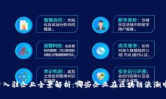 区块链平台入驻企业全景