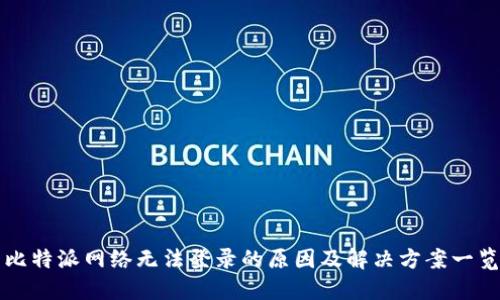 比特派网络无法登录的原因及解决方案一览