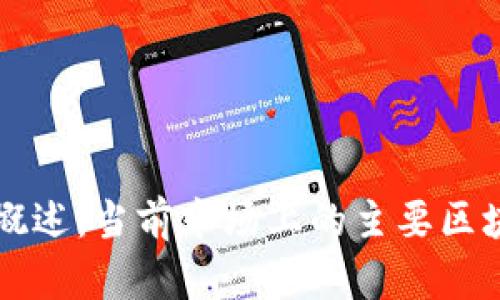 区块链平台概述：当前市场上的主要区块链平台分析