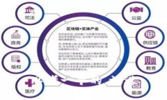 思考一个的，放进