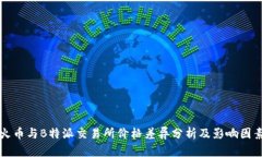 火币与B特派交易所价格差