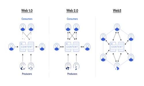 生成的和关键词:


深入解析微信腾讯云区块链平台的功能与应用