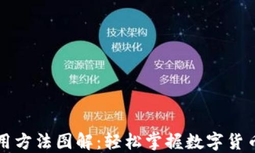 
比特派手机版使用方法图解：轻松掌握数字货币钱包的使用技巧