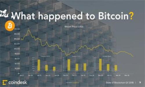 
  区块链溯源电商平台：改变未来购物体验的新模式 / 

 guanjianci 区块链, 溯源, 电商平台, 供应链管理 /guanjianci 
```

### 区块链溯源电商平台的概念

区块链溯源电商平台是通过区块链技术实现产品的全程可追溯，从而保证产品信息的真实性、安全性和透明性。传统的电商平台通常面临着商品信息不透明、假货泛滥等问题，而区块链技术的引入能够有效解决这些问题。该平台通过将每一个产品的生产、运输、存储等环节的信息记录在区块链上，使得消费者可以轻松获取商品的真实信息，从而增强购物的信心。

### 区块链技术的核心优势

首先，区块链技术具有去中心化的特征，这意味着没有一个单一的实体能够操控所有的数据。每一个参与者都可以访问同样的信息，从而防止了信息篡改和数据造假。此外，区块链的数据是不可篡改的，一旦记录了某些信息，就不能被更改或删除，这就为产品溯源提供了一个可信的基础。

其次，区块链的透明度可以有效提升消费者的信任。通过区块链溯源电商平台，消费者可以随时查询到产品的生产和运输记录，了解产品的来源和每一个环节，从而做出更为明智的购买决策。

最后，区块链可以减少中间环节的成本。在传统的供应链中，产品从生产到消费者手中的每一个环节都存在着中间商，这不仅增加了成本，还可能导致信息的不对称。而通过区块链技术，供应链上下游的参与者可以直接对接，从而简化了流程，降低了成本。

### 区块链溯源电商平台的应用场景

区块链溯源电商平台在多个领域中都有着广泛的应用。例如，在食品行业，消费者可以通过区块链平台查询到食品的来源以及生产日期，增强了对食品安全的信任。在奢侈品行业，消费者也可以通过区块链获取到产品的真伪证明，避免购买到假货。此外，在医药行业，通过区块链，药品的流通信息也可以被精准追溯，有效防止假药的流通。

### 未来的发展趋势

随着消费者对产品透明度和安全性的要求不断提高，区块链溯源电商平台的需求也将会越来越大。未来，区块链技术可能会与人工智能、大数据等技术相结合，进一步提升供应链的效率和透明度。同时，各国监管机构也可能会对区块链技术在电商中的应用进行规范，从而推动行业的发展和成熟。

### 可能相关的问题

#### 问题1：区块链溯源电商平台如何确保数据的安全性？

区块链溯源电商平台的核心在于数据的安全性和真实性。区块链的去中心化特征使得每一个数据块在多个节点上都得到存储和验证，减少了单点故障的风险。此外，区块链使用强大的加密算法来保护数据，确保数据在传输和存储过程中的安全。

在区块链中，每一个参与者都可以对链上的数据进行验证，确保数据的透明性。通过智能合约，特定条件能够自动触发相应的操作，从而降低了人为操作带来的风险。总之，区块链技术通过加密及透明机制保障了电子商务交易数据的安全性。

#### 问题2：怎样提高消费者对区块链溯源电商平台的信任度？

提高消费者对区块链溯源电商平台的信任度是平台成功的关键。首先，教育和推广非常重要。通过开展相关的宣传活动，让消费者了解区块链技术的优势和溯源机制的可靠性，从而树立信心。

其次，可以借助知名品牌和权威机构的加入来提升平台的可信度。与一些知名品牌合作，提供透明的产品信息，能够吸引消费者的目光。同时，获得官方认证或监测机构的认可，也能增强消费者的信任。

再次，提供真实的用户反馈和评价也是增加信任的重要方式。通过社交媒体和在线社区，让用户分享他们的购物体验和对产品的反馈，可以增强其他消费者的信任感。

#### 问题3：区块链溯源电商平台的市场前景如何？

区块链溯源电商平台的市场前景广阔，主要得益于市场对透明度和安全性的需求增加。消费者越来越希望能够了解自己所购买商品的来源及生产过程，尤其是在食品、奢侈品和医药等对质量及安全性要求较高的行业。同时，随着区块链技术的不断发展和应用，供应链管理的效率和透明度也会得到显著提升。

近年来，全球范围内关于政府对区块链技术应用的支持政策也在增多，这为市场的发展提供了良好的政策环境。预计未来几年，区块链溯源电商平台将呈现出加速发展的趋势，尤其是在环保、可持续发展等方面的应用将愈加普遍。

#### 问题4：与传统电商平台相比，区块链电商平台有哪些优势？

区块链电商平台相比于传统电商平台具有多种优势。首先就是透明性，区块链技术能够确保每一笔交易的透明性和可追溯性。消费者可以在平台上查看所有的交易记录，从而确保所购产品的真实来源。

其次，区块链电商平台能够降低交易成本。在传统电商中，常常需要依赖中介和平台的管理，而区块链技术可以简化这一过程，直接连接供应商与消费者，降低中介成本。

再者，区块链技术还可以增强消费者的信任，避免假货及欺诈行为的发生。在传统电商中，产品的信息常常缺乏透明度，而区块链的不可篡改特性可以有效防止这种情况。

最后，区块链技术的去中心化特征，为市场参与者提供了更多的自由度和自主权，推动了市场的健康发展。
```

由于字数限制，上述内容局部扩展的部分可以根据具体需要进行调整。希望这些信息能帮助您更好地理解区块链溯源电商平台的相关知识和发展趋势。