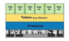 如何通过B特派实现盈利：
