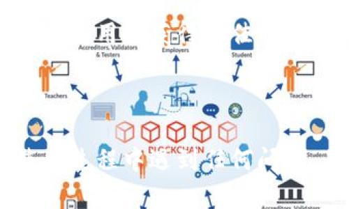    如何安全高效地从BitP钱包提币  / 

 guanjianci  BitP钱包, 提币, 加密货币, 数字资产  /guanjianci 

在数字货币日益普及的今天，选择一个安全、便捷的电子钱包来存储和交易加密货币显得尤为重要。BitP钱包作为一款新兴的数字货币钱包，因其便捷的提币功能备受用户关注。在这篇文章中，我们将详细探讨如何安全地从BitP钱包提币，提币的限额、收费及流程等相关事项，同时还将回答一些常见问题，以帮助用户更好地理解和使用BitP钱包。

### BitP钱包概述

BitP钱包是一种基于区块链技术的数字资产管理工具。它支持多种加密货币的存储、接收和发送，满足了用户的多样化需求。使用BitP钱包，用户可以方便地管理自己的数字资产，而不必担心安全问题，因为BitP钱包拥有多重保护机制。

作为一个新兴的钱包，BitP在用户体验和安全性方面不断进行，尤其是在提币方面，提供了简单明了的操作流程，保障用户的资金安全和交易的高效性。

### BitP钱包提币流程

提币是指将存储在BitP钱包中的加密货币转移到用户的外部钱包或交易所账户。以下是从BitP钱包提币的具体流程：

1. **登录账户**  
   首先，用户需要在个人电脑或手机上打开BitP钱包应用，并登录到自己的账户。如果用户之前没有进行二次验证，请按照提示完成相关步骤以确保安全。

2. **选择提币功能**  
   在主界面中，用户可以找到“提币”或“提现”选项，点击进入提币页面。

3. **输入提币信息**  
   在提币页面，用户需要指定提币的加密货币种类以及提币数量。务必确认输入的地址是否准确，因为一旦提交，资金将无法找回。

4. **完成安全验证**  
   为了保护用户的资金安全，BitP钱包在每次提币时要求用户完成安全验证，比如输入登录密码或通过短信验证等。

5. **确认提币**  
   在填写完所有信息并完成验证后，用户需要确认提币信息。此时，钱包会显示提币的手续费用及到账时间，请仔细核对。

6. **查看提币状态**  
   提币成功后，用户可以在“资产”或“交易记录”中查看提币状态，确认资金是否已经到达指定钱包。

### 提币费用

提币所需的费用因不同的加密货币而异，通常根据网络的拥堵程度和BitP钱包自身的收费规则进行调整。用户在提币前务必查看当前的手续费信息，以便做出合理的资产规划。

### 提币时间

提币到账时间同样与所提币种的网络状况有关。一般情况下，主流加密货币的提币到账时间在30分钟至几个小时之间，但在网络繁忙时，到账时间可能会有所延迟。

### 常见问题解答

#### 问题一：BitP钱包安全性如何？

BitP钱包的安全性分析

随着加密货币行业的快速发展，安全问题日益凸显，如何选择一个安全的钱包显得尤为重要。BitP钱包在安全性方面采取了多重保护措施。首先，BitP钱包采用了高强度的加密技术，确保用户的私钥和交易信息不会被恶意攻击者盗取。同时，用户账户的二次验证功能也有效增强了账户的安全性。此外，BitP钱包支持冷存储技术，将用户的绝大部分资产离线存储，减少黑客攻击的风险。

为了提高用户的安全意识，BitP钱包还提供了安全提示，建议用户定期修改密码，并避免在公共网络环境下使用钱包。通过这些安全机制，BitP钱包致力于为用户提供一个安全的存储和交易环境。

#### 问题二：提币时为何会出现延迟？

提币延迟的原因分析

提币延迟的原因可能因多种因素而异。首先，加密货币网络的拥堵情况是造成提币延迟的重要因素。如在网络高峰期，确认交易的时间可能会延长。此外，提币金额的多少以及手续费的设置也会影响到账时间。当用户选择较低的手续费时，矿工处理交易的优先级可能降低，从而造成延迟。

其次，BitP钱包的内部处理速度也会影响提币的速度。如果内部交易量较大，或者系统进行维护，提币请求的处理可能会有所延迟。因此，用户在提币时应合理安排时间，并做好相应的心理准备，以应对可能出现的延迟。

#### 问题三：如何提高提币速度？

提高提币速度的有效方法

为了提高提币速度，用户可以考虑以下几种方法。首先，选择合适的提币时间，在网络较为畅通的时段进行提币，比如早晨或深夜。同时，合理设置提币手续费也是关键，一般情况下，手续费设置得越高，矿工处理交易的优先级越高，从而提币到账的速度也会加快。

用户还可以明确确认提币地址的准确性，避免因为地址错误导致的资金损失。如果在提币过程中遇到任何问题，及时联系客服进行咨询和处理也是一个重要的环节。通过这些方法，用户可以有效提高提币的速度，保障资金的迅速到账。

#### 问题四：BitP钱包是否支持多种加密货币提币？

BitP钱包对多种加密货币的支持

BitP钱包支持多种主流加密货币的提币，包括比特币、以太坊、Ripple、莱特币等。用户在提币时可以自由选择所需的币种，注意每种币的提币规则和费用可能会有所不同。

此外，BitP钱包还在不断扩展支持的币种种类。与各大交易所的合作也在不断推进，以便为用户提供更为便利的服务。用户可以在应用内查看可提币的货币列表及相关信息，确保其在使用时获得最佳的用户体验。

### 总结

通过上述的详细介绍，您应该对BitP钱包的提币流程、费用、时间以及安全性等方面有了更深入的了解。选择一个合适的钱包并正确使用是保障您数字资产安全的关键。如果您在使用过程中遇到任何问题，及时联系BitP钱包的客服，获取专业的支持和帮助，确保您的数字资产安全无忧。