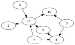 区块链新闻直播平台：颠覆传统媒体的新风口