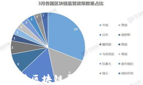 
如何成功安装区块链平台：从入门到精通指南