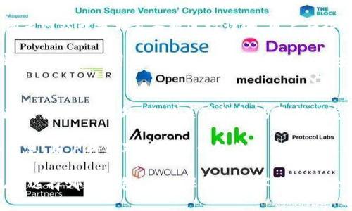   比特派与Kcash钱包安全性对比深入分析 / 

 guanjianci 比特派, Kcash钱包, 数字货币钱包, 钱包安全性 /guanjianci 

在当今的数字货币热潮中，选择一款安全可靠的钱包至关重要。比特派（Bitpie）和Kcash是当前市场上两款流行的钱包。本文将从多个角度对比这两款钱包的安全性，帮助用户做出明智的选择。

一、比特派简介
比特派是一款致力于为用户提供安全便捷的数字货币存储和交易服务的钱包。它支持多种主流数字货币，如比特币、以太坊、莱特币等。比特派采用多重安全机制，包括私钥本地存储、助记词备份等方式，以确保用户资产的安全。

二、Kcash钱包简介
Kcash钱包同样是一个受欢迎的数字货币钱包，主打安全、便捷和用户体验。它提供了包括多币种支持、交易所功能和社交功能等多样化服务。Kcash钱包的安全性同样得到了用户的广泛认可，用户私钥是本地存储的，同时也提供了助记词备份功能。

三、比特派的安全性分析
比特派的钱包安全性主要体现在以下几个方面：

1. strong私钥管理/strong：比特派采取自主管理的方式，用户的私钥只存在于本地设备上，不会上传到云端。这使得黑客攻击难以获取用户的私钥，从而提高了资产安全性。

2. strong助记词机制/strong：比特派还提供助记词备份功能，当用户首次创建钱包时，将生成一组助记词。用户需妥善保管这一串字符，以便在需要时恢复钱包，从而确保其资产不会因设备丢失而无法访问。

3. strong双重身份验证/strong：比特派支持双重身份验证，通过短信或邮件验证用户身份，确保只有账户持有人才能进行交易，进一步增强安全性。

4. strong动态冷钱包/strong：比特派在实施动态冷钱包策略，用户的资产会定期转移至冷钱包以降低风险。这一措施有效防止在线攻击导致的资产损失。

四、Kcash钱包的安全性分析
Kcash钱包的安全性同样从多个方面体现：

1. strong私钥保管/strong：Kcash同样采用私钥本地存储法，用户的私钥在本地生成并存储，不会被上传至服务器，有效防止了黑客攻击所带来的风险。

2. strong助记词保护/strong：Kcash同样提供助记词功能，帮助用户在设备丢失或更换时恢复钱包。这一功能使得用户的资产即便在意外情况下也能够得以保全。

3. strong多重验证机制/strong：Kcash通过多重身份验证来确保用户交易的安全性，这一机制类似于比特派，增加了账户的安全防护层次。

4. strong社区监督/strong：Kcash在社区中实现去中心化的监督机制，用户可以直接参与到钱包的安全性讨论和改进决策中，增强了社群对钱包的信任。

五、两者的优缺点对比
虽然比特派和Kcash都具备较高的安全性，但它们各有优缺点：

1. strong比特派优点/strong：比特派在用户界面和用户体验上较为优越，操作简单直观。它的动态冷钱包机制更是增强了资金的安全性。
2. strong比特派缺点/strong：相比Kcash，比特派的数字货币支持范围相对较小，某些小币种可能无法使用该钱包。

3. strongKcash优点/strong：Kcash提供的功能更为多样化，包括交易所和社交功能，使得用户在使用过程中能够享受到更丰富的体验。
4. strongKcash缺点/strong：Kcash的界面设计较为复杂，初次使用时可能会影响用户体验。

六、比特派与Kcash的用户反馈
用户的反馈可以为我们进一步判断比特派和Kcash的安全性提供依据。在用户的口碑中，比特派由于其较为良好的用户体验和相对成熟的市场表现而受到较高的评价，而Kcash则因其功能的多样性和社区的活跃度也获得了一部分用户的垂青。

相关问题分析
1. 比特派和Kcash钱包在交易速度上有何区别?
在数字货币交易中，速度是用户非常关注的因素。比特派和Kcash在交易速度方面各有优势。一方面，比特派由于对交易流程进行了简化，使得用户在进行交易时能够迅速确认。此外，由于比特派支持一系列主流币种，用户在选择交易对时也有更多选择，这极大地提升了交易的灵活性。

Kcash钱包同样表现不俗，其集成的交易所功能使得用户能够直接在钱包中进行交易，进一步提高了交易的便捷性。不过Kcash在面对极端网络拥堵时，可能表现略显逊色。因此在交易速度选择上，用户需根据个人需求与实时市场情况进行选择。

2. 比特派和Kcash哪个更适合新手用户?
对于新手用户而言，使用数字货币钱包时首先需要考虑的是操作的简便性和安全性。比特派在这方面做得相对出色，其简单直观的用户界面和快捷的操作流程使得新手用户能够快速上手。而且，比特派的安全防护机制使得初学者在交易时不担心资产安全的问题，更加放松地进行操作。

Kcash尽管功能丰富，但相对复杂的界面和多重功能的设计可能会对新手造成一定的使用障碍。因此，如果是初次接触数字货币钱包的用户，建议选择比特派作为起点，待熟悉后再探索Kcash提供的更多功能。

3. 使用比特派和Kcash钱包时需要注意哪些安全隐患?
无论是比特派还是Kcash，在使用过程中都需了解一些潜在的安全隐患。最主要的隐患之一为网络钓鱼，攻击者可能利用伪装网站或者假冒客服进行诈骗。用户在接收到任何可疑信息或链接时都应保持警惕。

还有，用户给助记词和私钥设置的密码也应尽量复杂且不可与其他应用共用。这可以有效降低密码被破解的风险。此外，定期备份助记词及钱包信息，并将其保存在安全的地方，以防止意外情况导致的资产丢失，也是非常重要的安全举措。

4. 如何判断比特派和Kcash钱包的最新安全性?
判断钱包安全性的重要方式之一是查看网络中的评价和用户反馈。用户在使用鱼饵钓入和行业评价后，都能为我们的判断提供依据。此外，及时关注钱包的更新动态也是至关重要的。开发团队在进行安全性补丁、功能更新时，都会在官方网站发布相关公告。

另外，参与社区讨论、收听专家意见、以及在相关论坛上寻求反馈，都是获取钱包安全性信息的好方法。通过持续关注这些信息，用户将能对所使用钱包的最新动态进行全面了解，从而及早做出调整和选择。

综上所述，比特派与Kcash两款钱包各自有其安全性特点，用户在选择过程中应综合考虑个人需求、用户体验及安全性。无论选择哪款钱包，都应保持对数字资产安全的重视，采取多重防护措施，以确保资产的安全和保护。